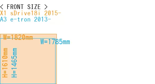#X1 sDrive18i 2015- + A3 e-tron 2013-